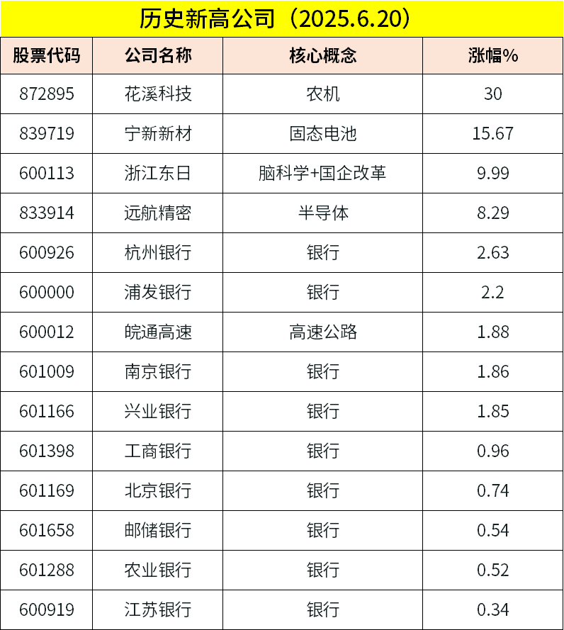 6月23日早餐 | 跨境支付通正式上线；美袭击伊朗，原油、黄金期货巨震