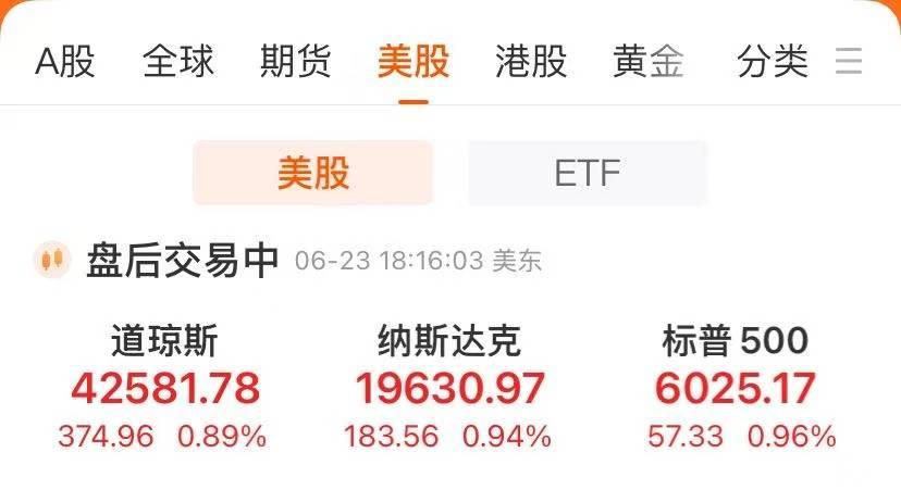 美股收涨！特斯拉涨逾8%，市值大增6000亿元！稳定币第一股涨超9%，上市以来累涨约750%！原油大跌9%