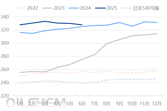 原油 | 地缘与供需博弈 国际原油市场能否维持涨势?