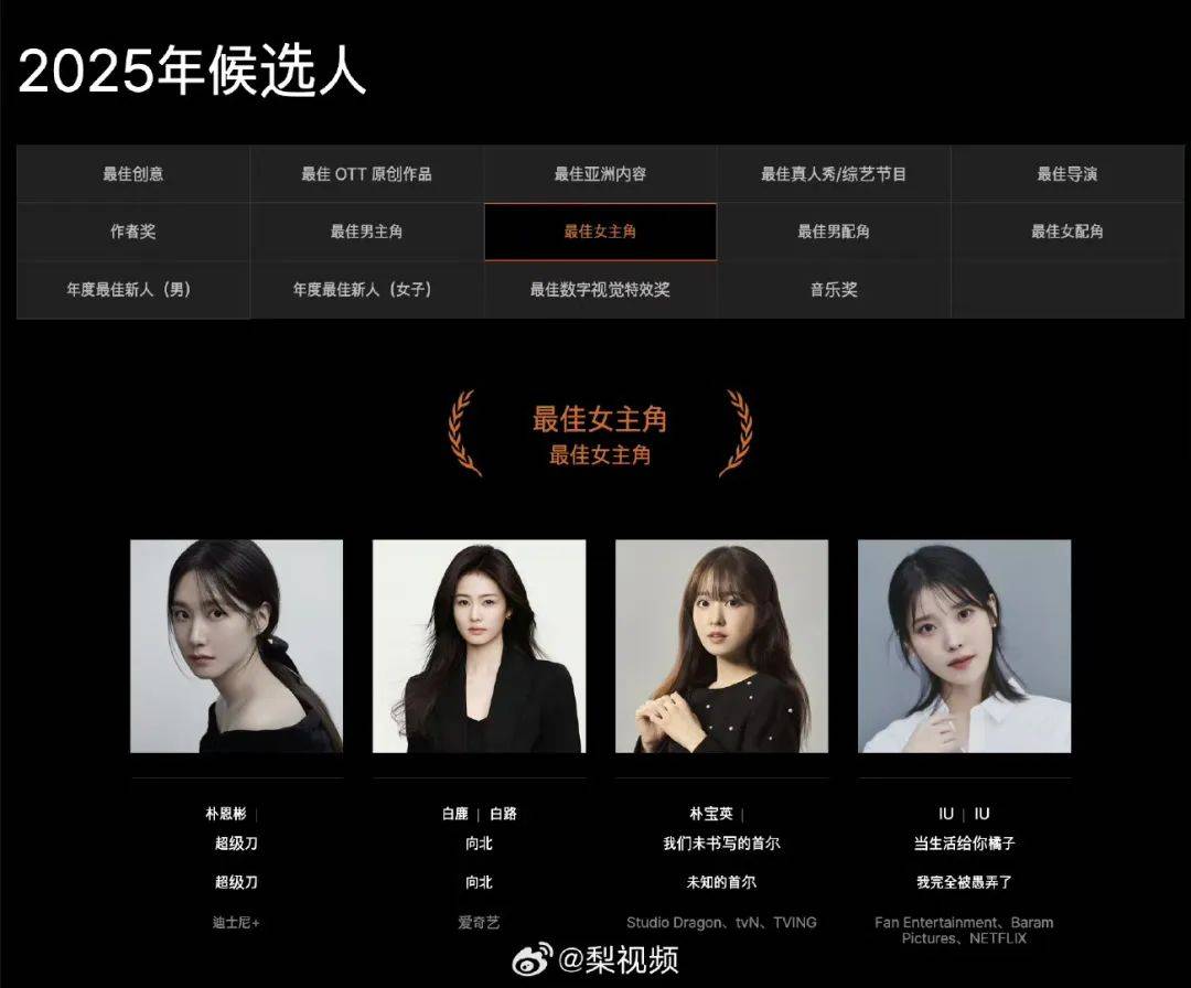 恭喜！白敬亭白鹿传来喜讯