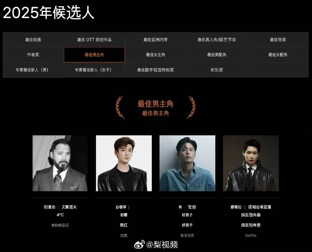 恭喜！白敬亭白鹿传来喜讯