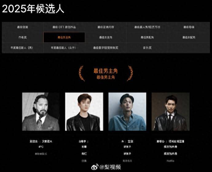 白鹿白敬亭入围亚洲内容大赏