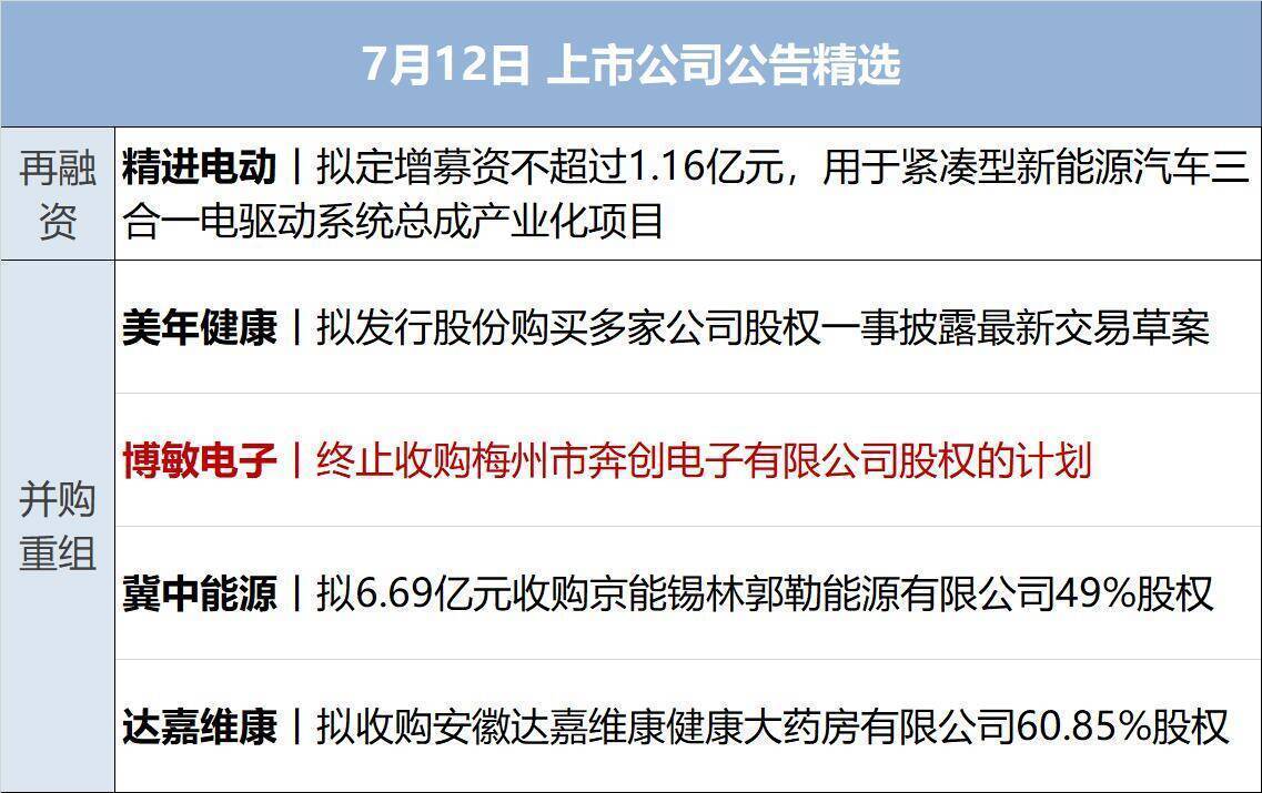美国务院首批裁员超1350人；国际油价大涨3%；事关险资长期入市，财政部最新发布；操纵证券市场，ST东时实控人被罚1.7亿元丨每经早参