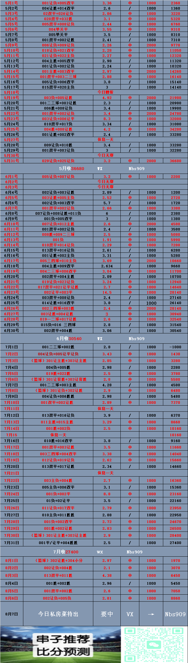 芬超：国际图尔库 VS AC奥卢 今日最新比分推荐