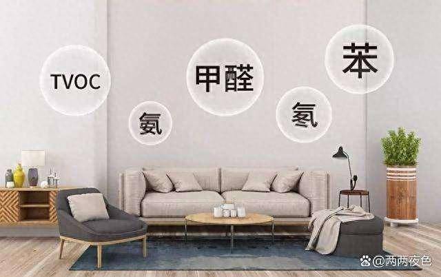 甲醛释放量与温度、湿度的关系大揭秘