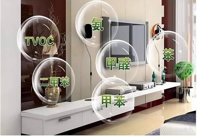 甲醛释放量与温度、湿度的关系大揭秘