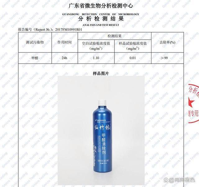 甲醛释放量与温度、湿度的关系大揭秘