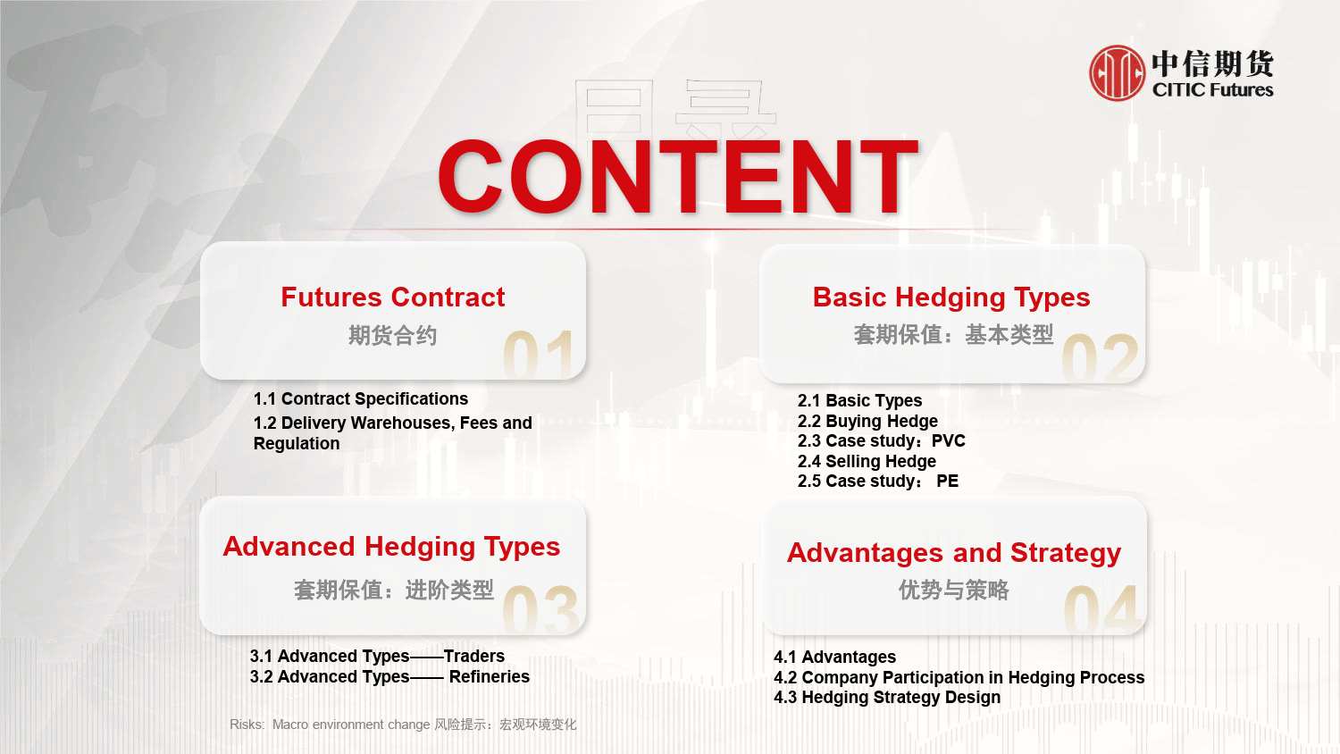 中国塑料期货在企业风险管理中的应用-中信期货