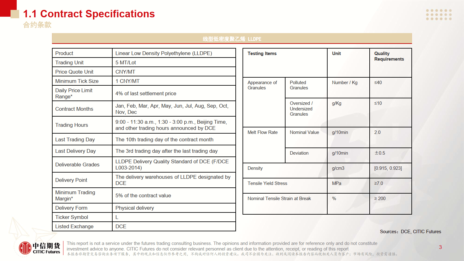中国塑料期货在企业风险管理中的应用-中信期货