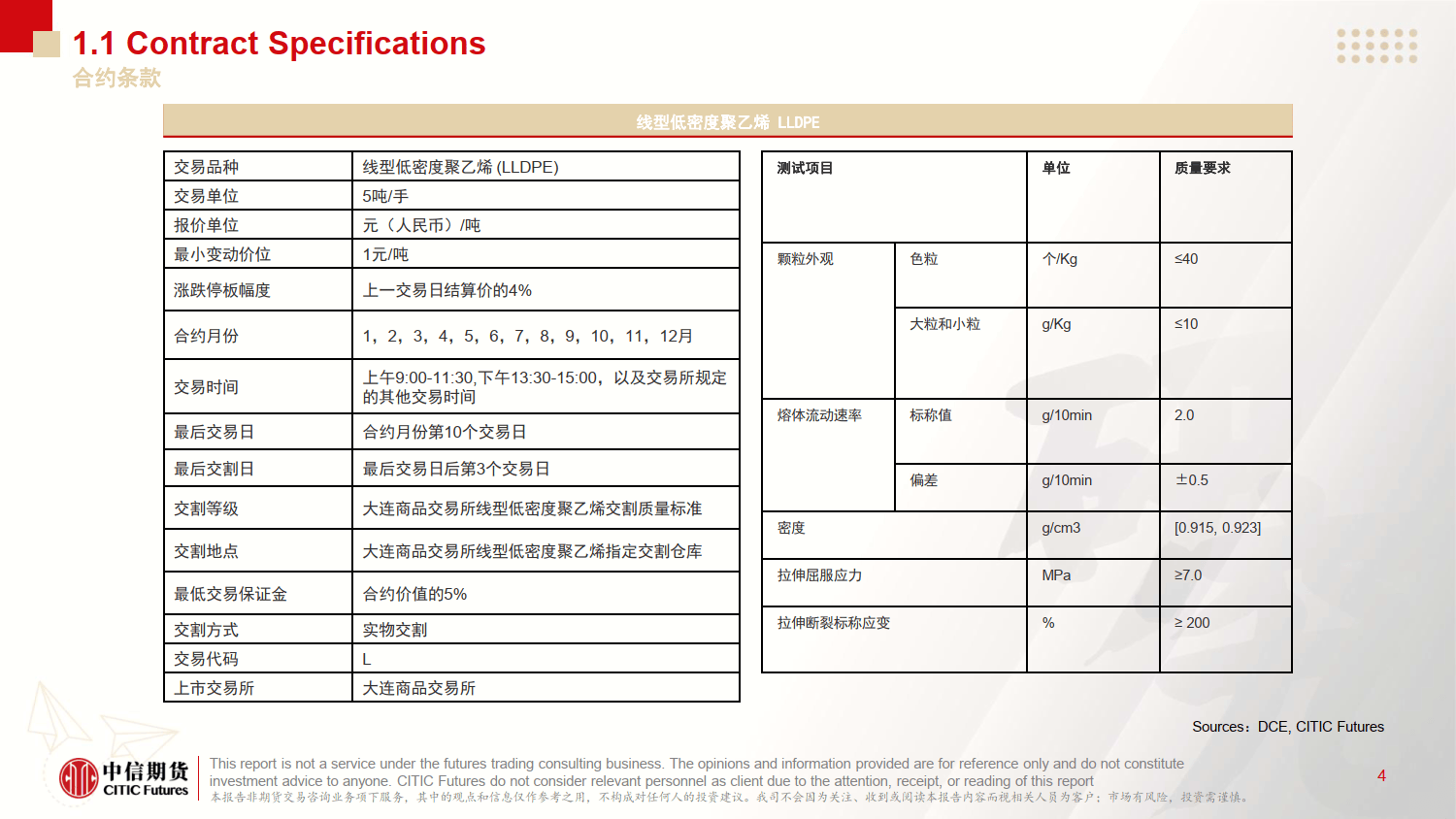 中国塑料期货在企业风险管理中的应用-中信期货