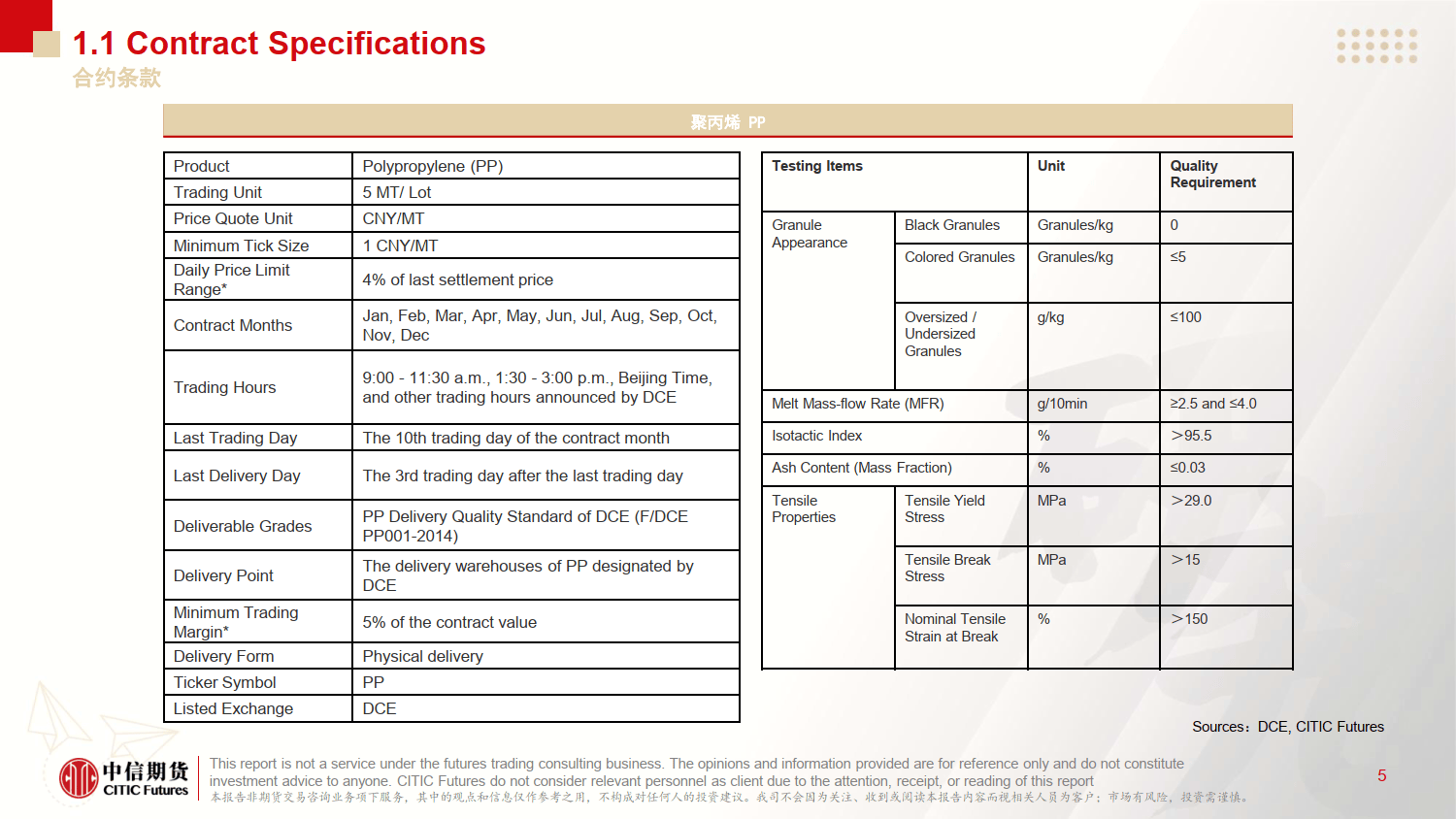 中国塑料期货在企业风险管理中的应用-中信期货