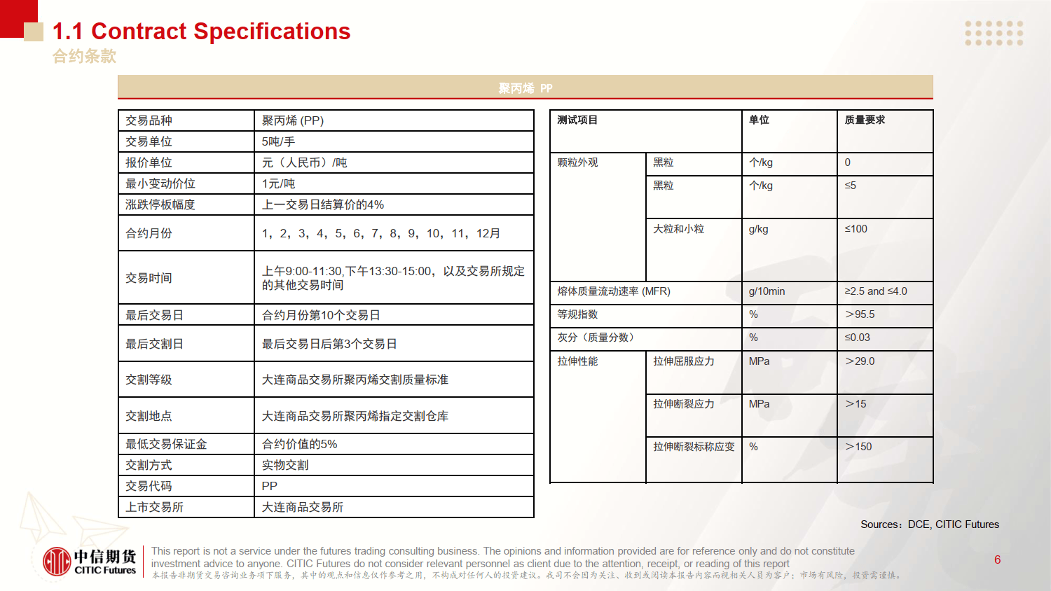 中国塑料期货在企业风险管理中的应用-中信期货