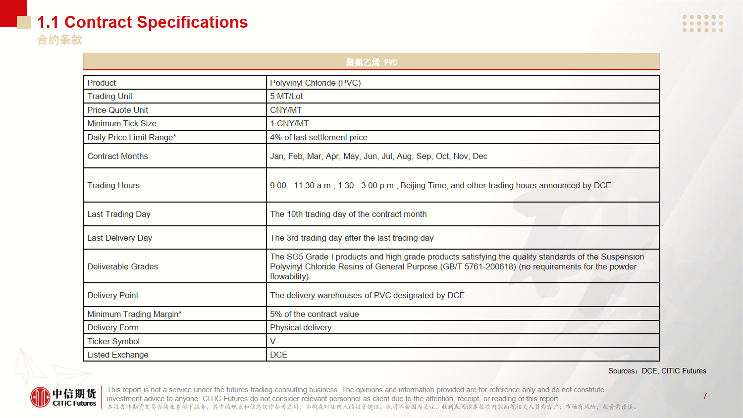 中国塑料期货在企业风险管理中的应用-中信期货