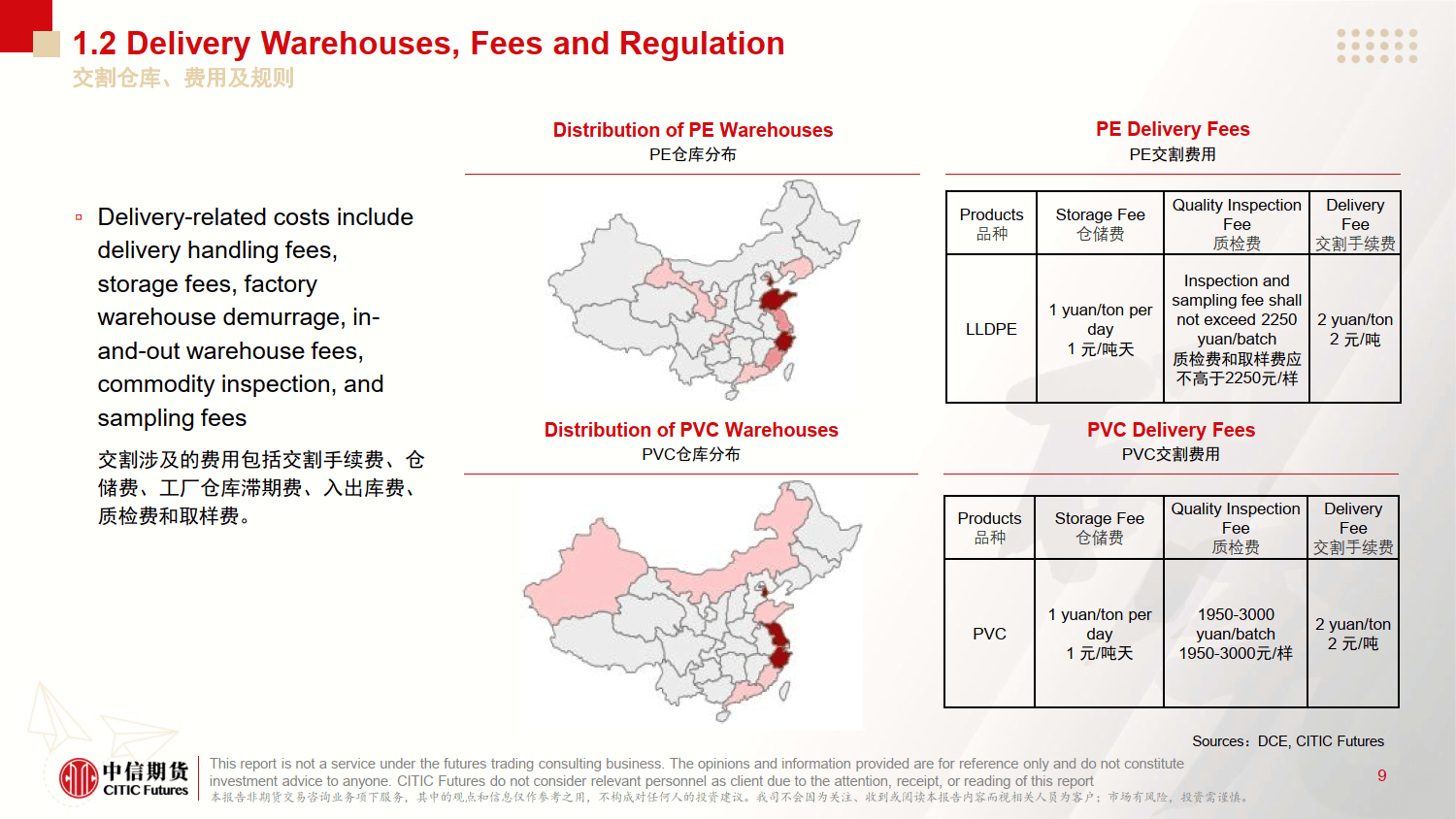 中国塑料期货在企业风险管理中的应用-中信期货