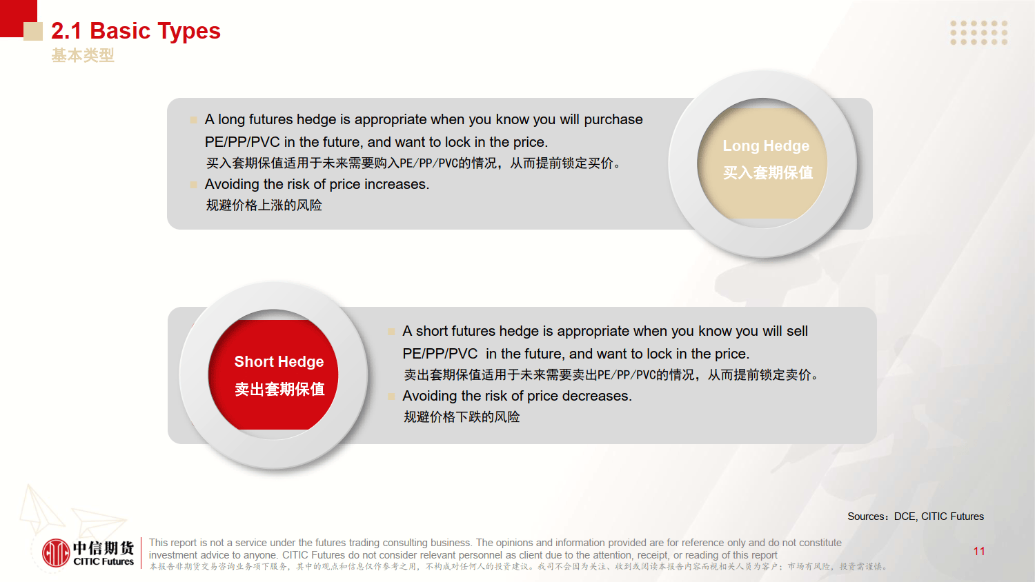 中国塑料期货在企业风险管理中的应用-中信期货
