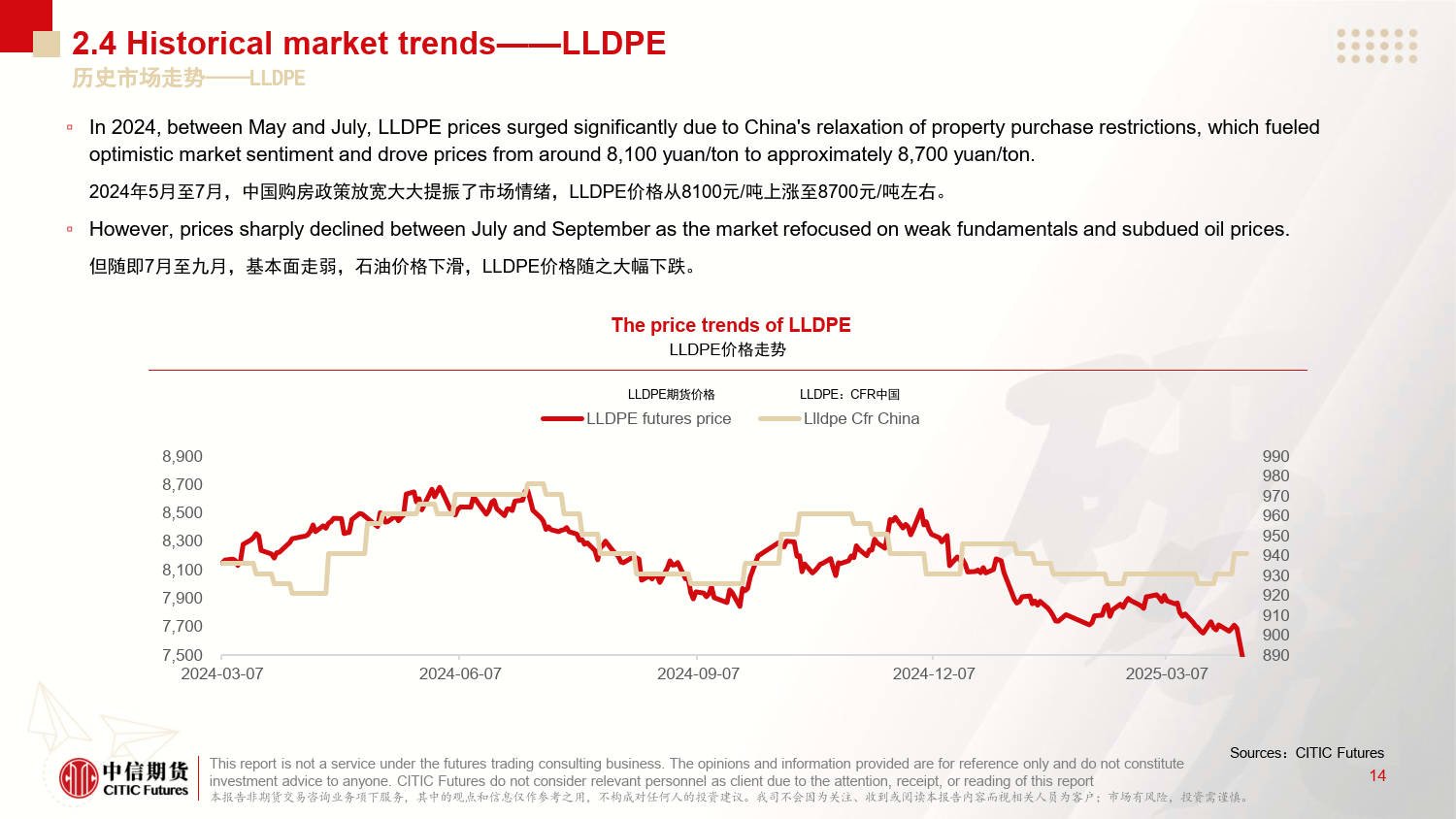 中国塑料期货在企业风险管理中的应用-中信期货