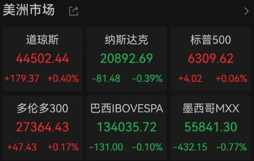 中国资产大涨!焦煤期货夜盘涨停