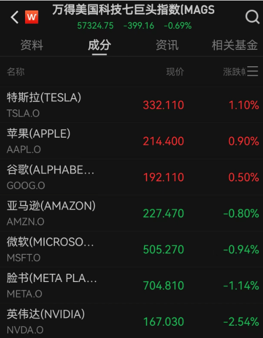 中国资产大涨!焦煤期货夜盘涨停