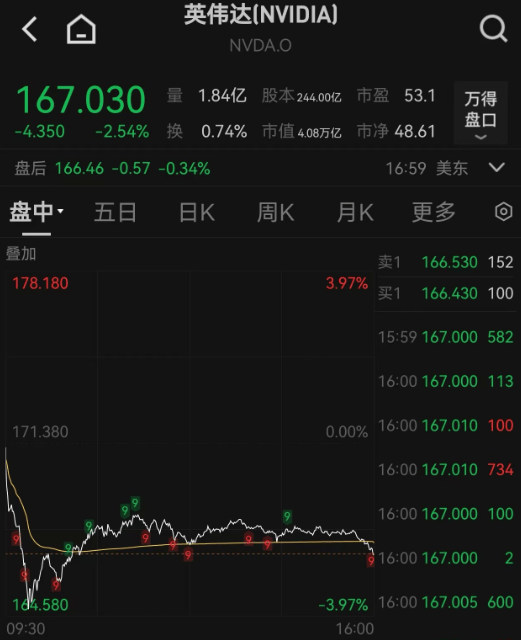 中国资产大涨!焦煤期货夜盘涨停