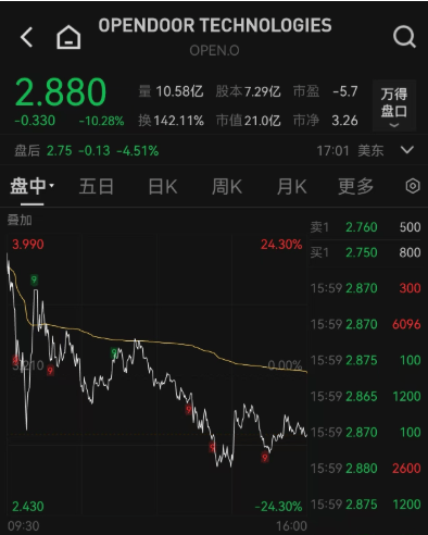 中国资产大涨!焦煤期货夜盘涨停