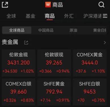 中国资产大涨!焦煤期货夜盘涨停