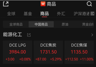 中国资产大涨!焦煤期货夜盘涨停