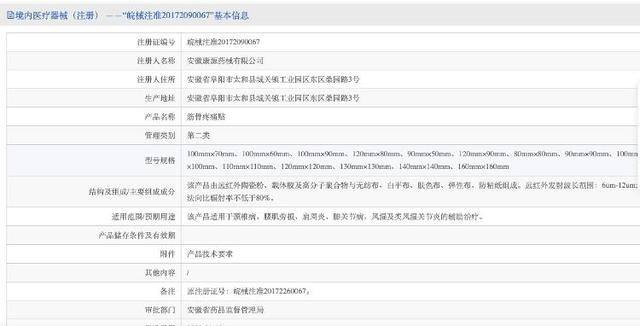 起底“神贴”骗局:2元膏贴摇身变“国际名牌”