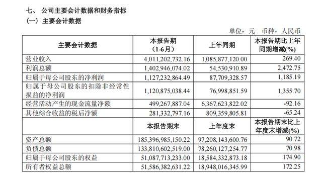 华英、民生证券涉5起官司、5张罚单!千亿国联民生证券扛下所有?
