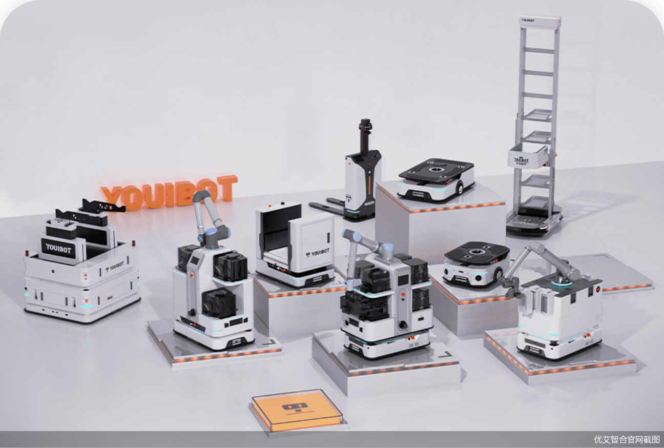 优艾智合港股闯关：亏损扩大的“全球第一”