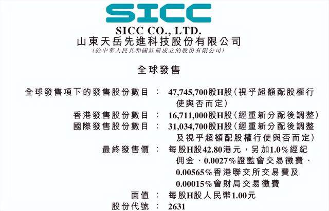 “A+H”碳化硅衬底第一股,天岳先进港股上市