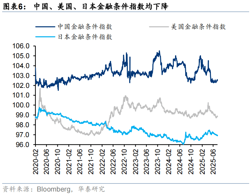 华泰证券：恒科或迎来景气和估值改善双击，港股科技可能引领第三轮中国资产重估