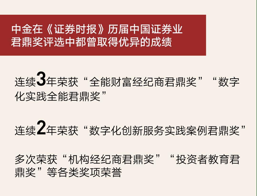 中金荣誉 | 中金荣获《证券时报》2025中国证券业君鼎奖多项重磅大奖