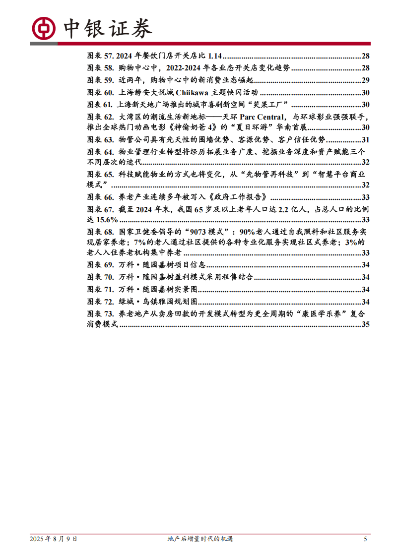 中银证券-房地产：地产后增量时代的机遇