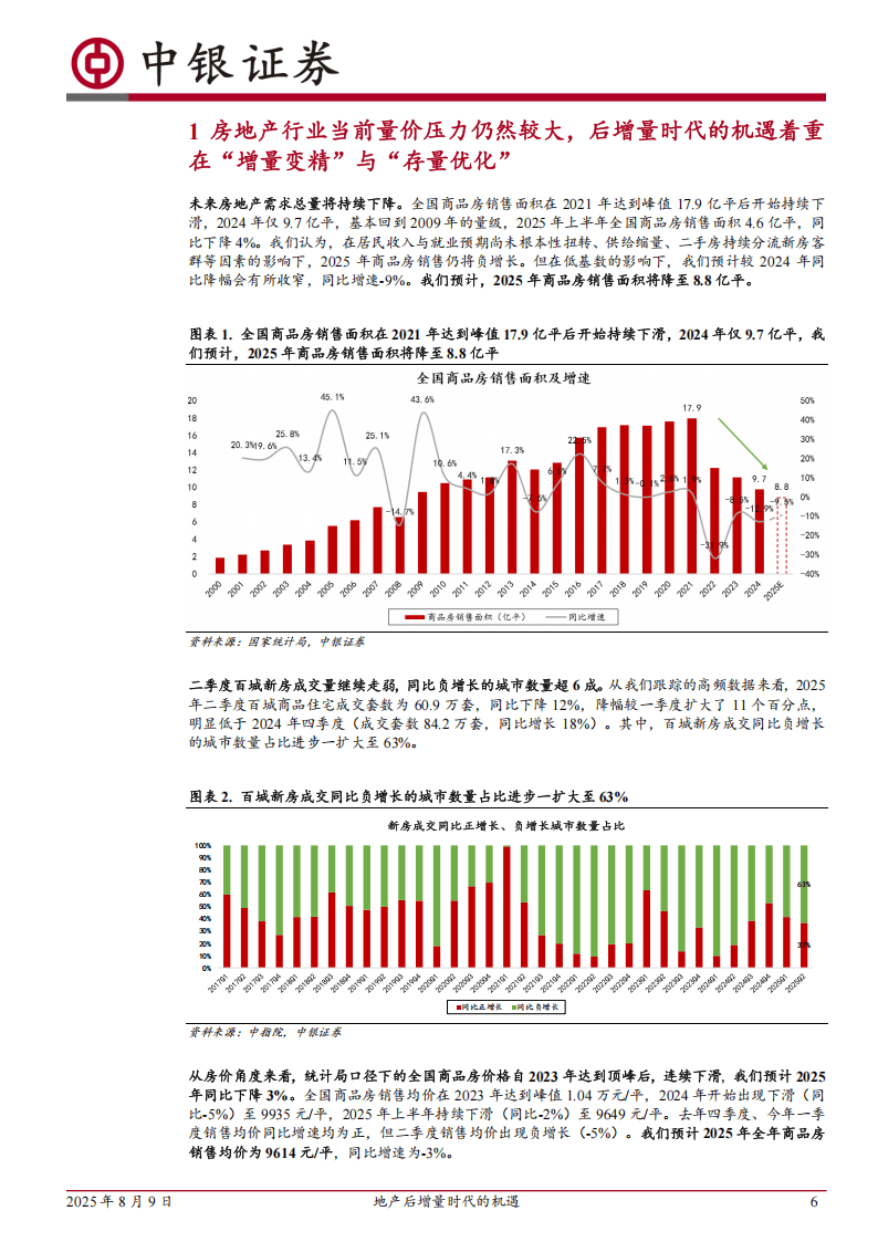 中银证券-房地产：地产后增量时代的机遇