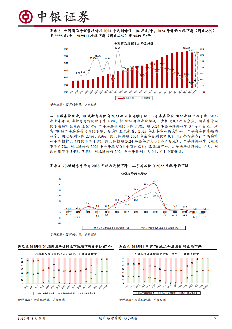 中银证券-房地产：地产后增量时代的机遇