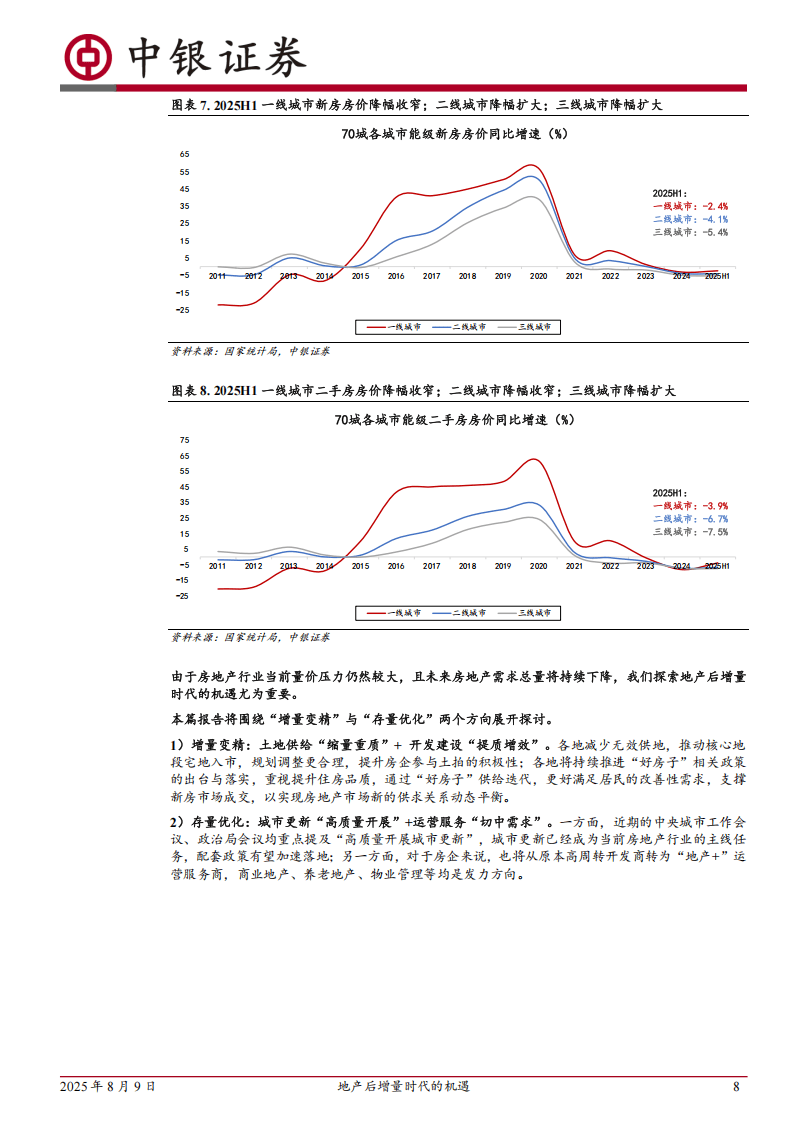 中银证券-房地产：地产后增量时代的机遇