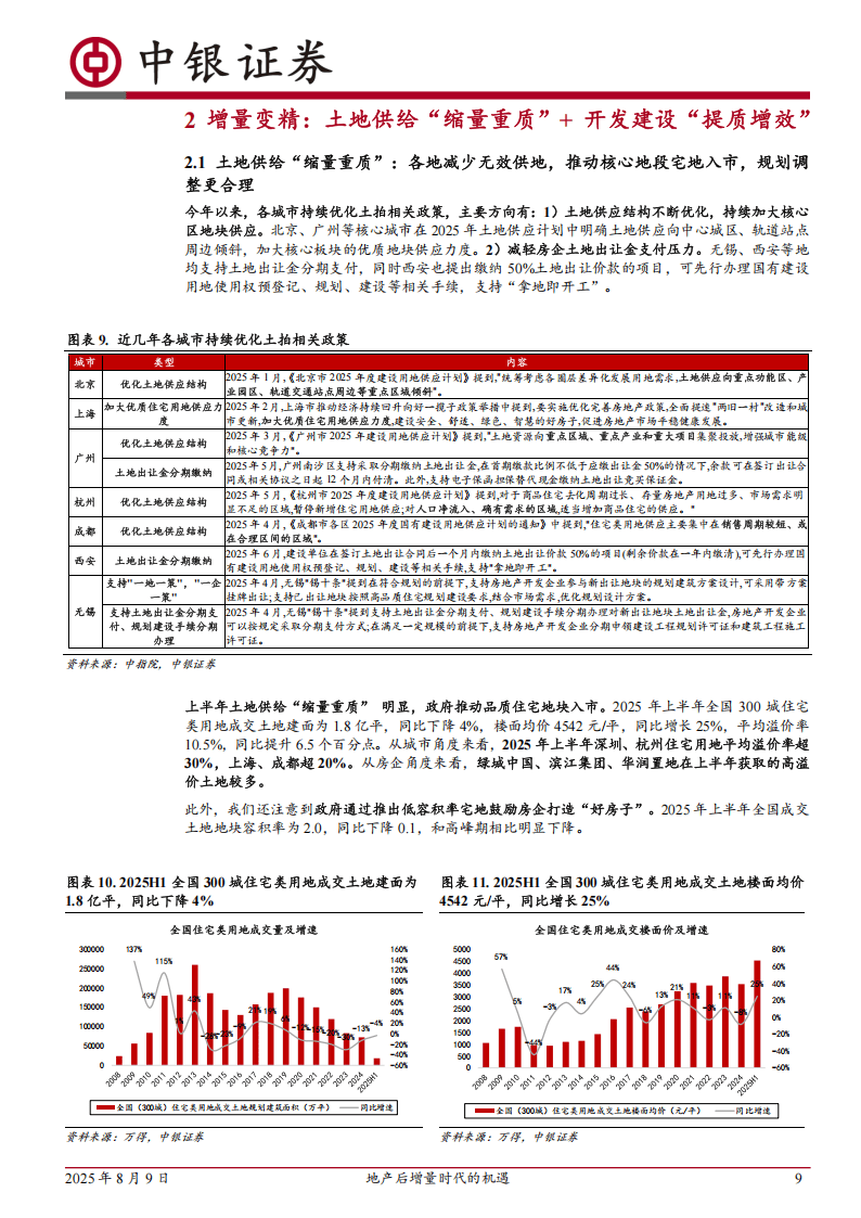 中银证券-房地产：地产后增量时代的机遇