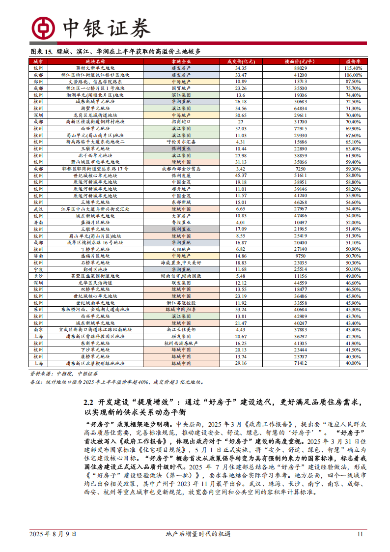 中银证券-房地产：地产后增量时代的机遇