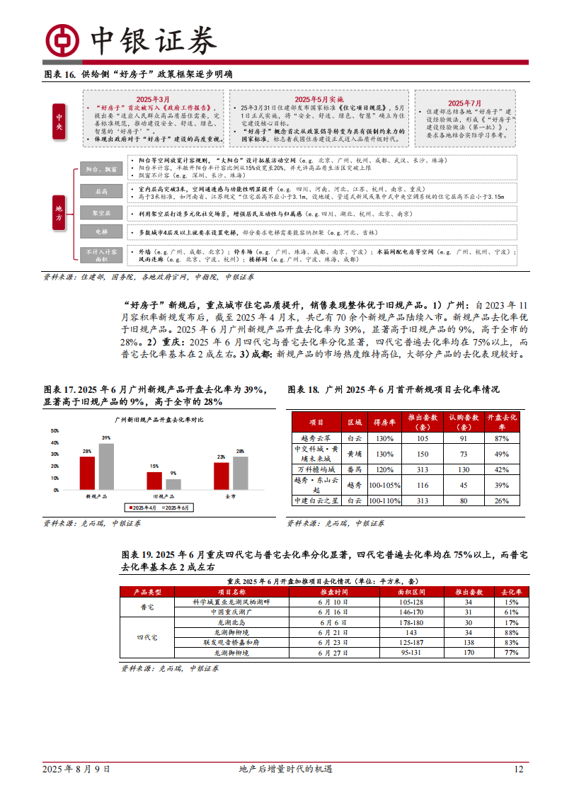 中银证券-房地产：地产后增量时代的机遇