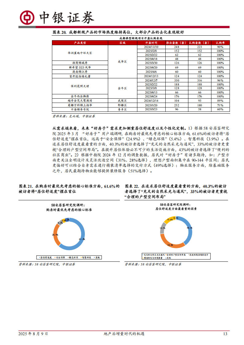 中银证券-房地产：地产后增量时代的机遇