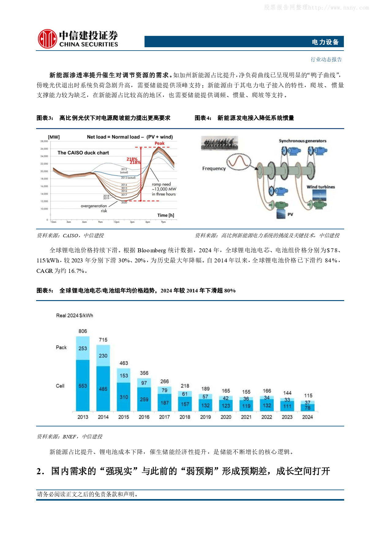 储能需求超预期的原因是什么?-中信建投证券