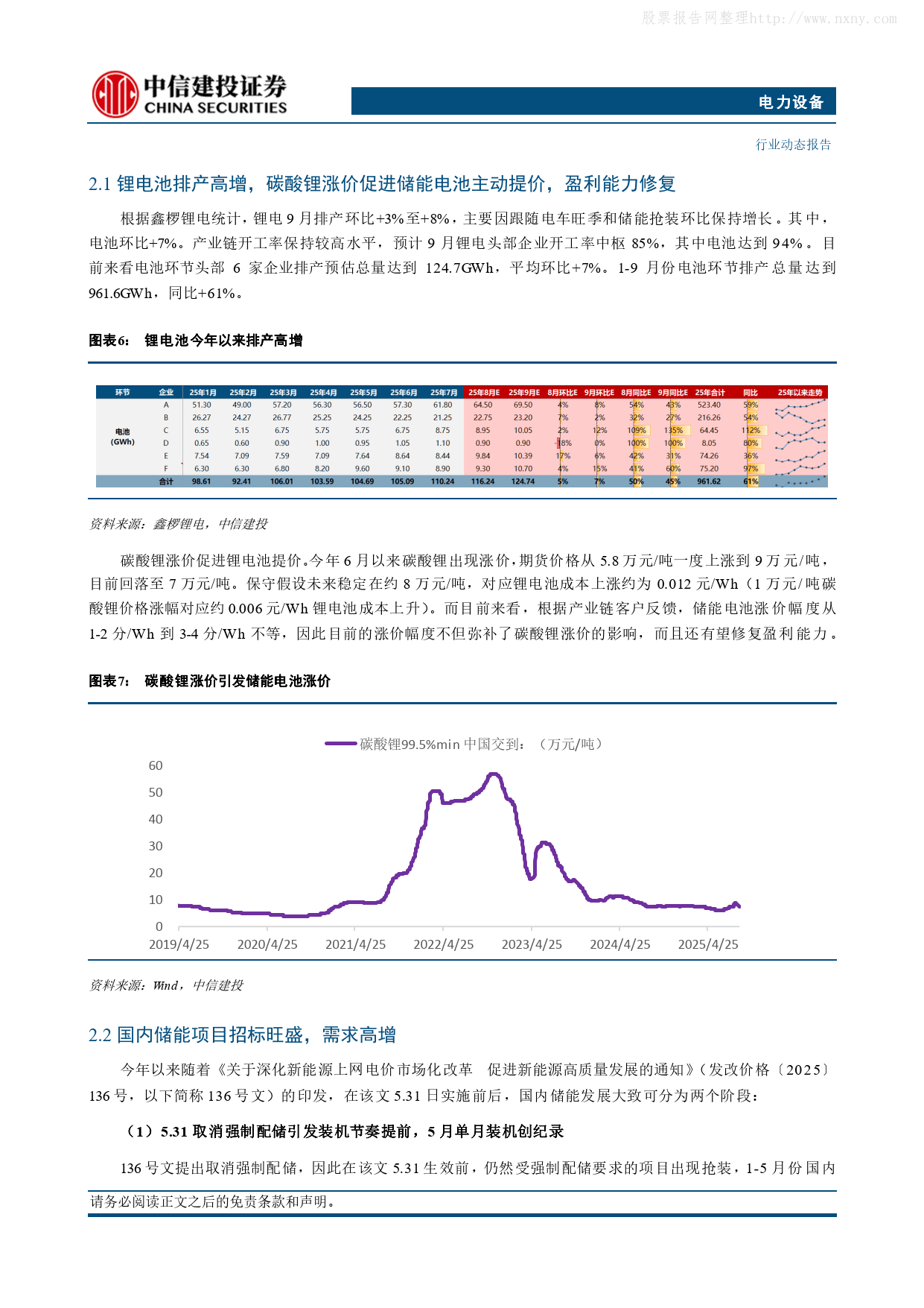 储能需求超预期的原因是什么?-中信建投证券