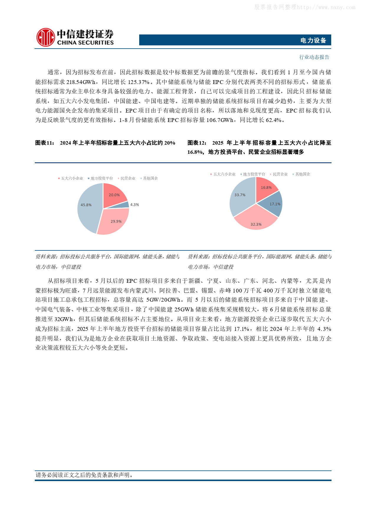 储能需求超预期的原因是什么?-中信建投证券