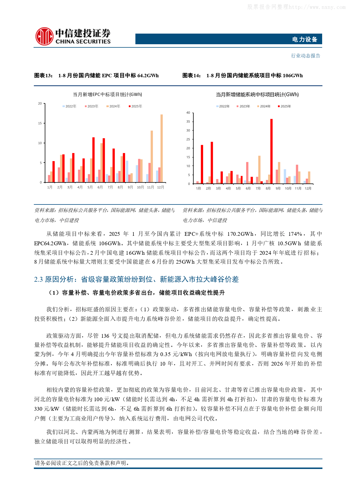 储能需求超预期的原因是什么?-中信建投证券