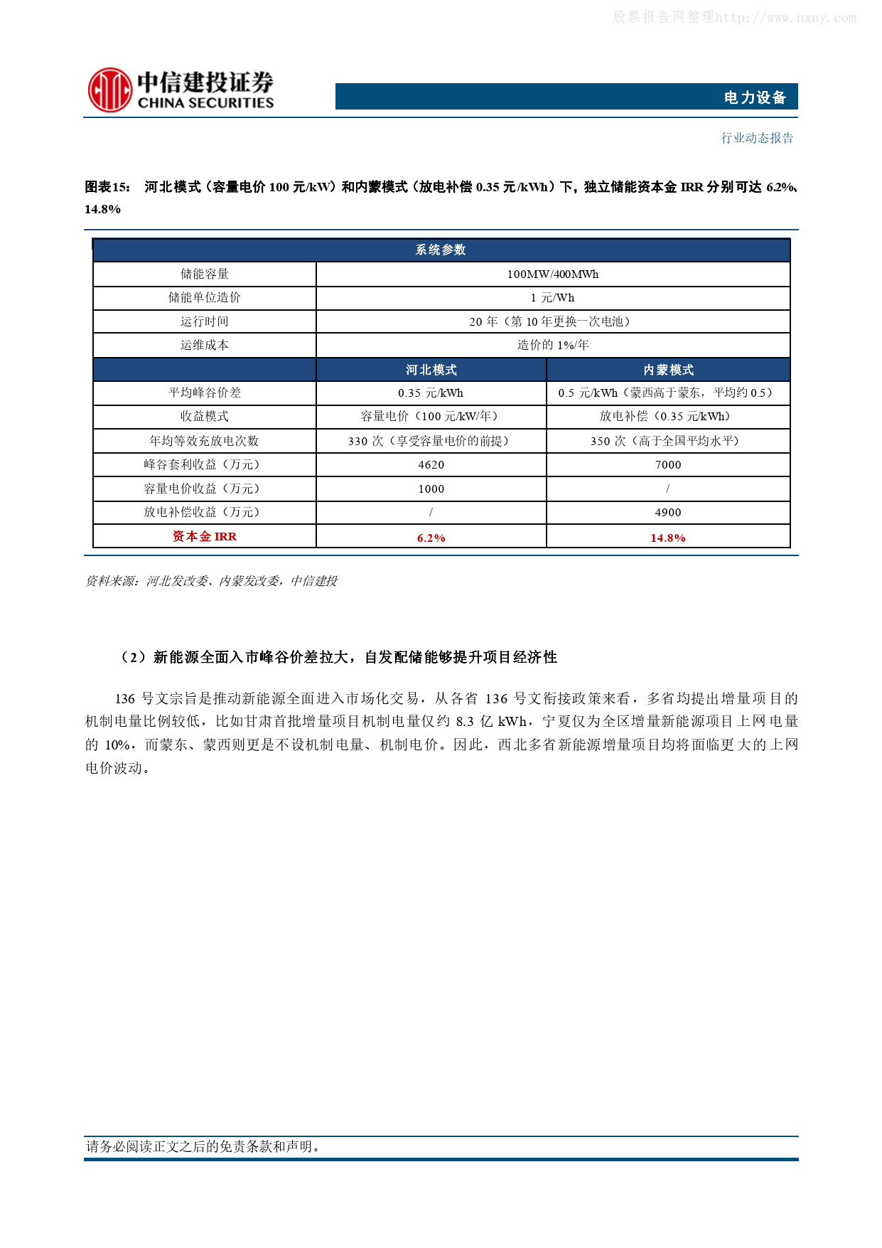 储能需求超预期的原因是什么?-中信建投证券