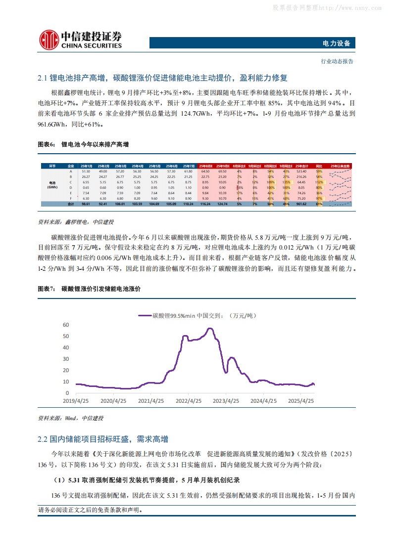 中信建投证券:储能需求超预期的原因是什么?