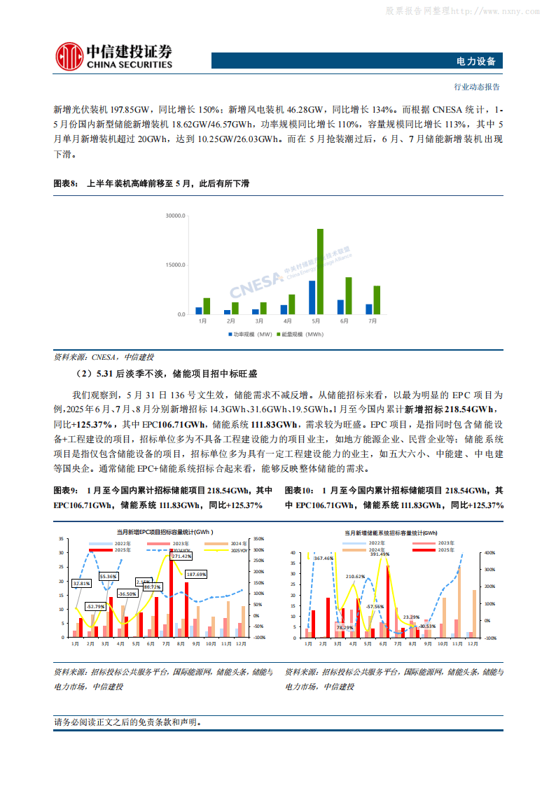 中信建投证券:储能需求超预期的原因是什么?
