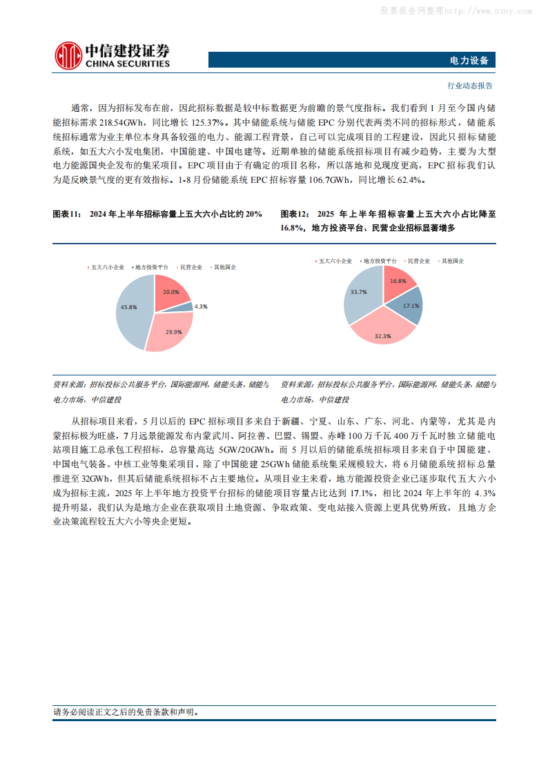 中信建投证券:储能需求超预期的原因是什么?
