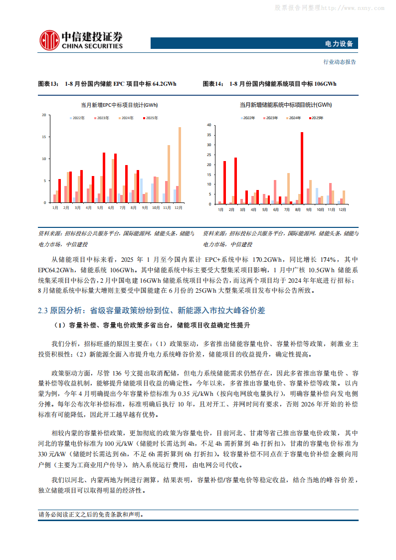 中信建投证券:储能需求超预期的原因是什么?