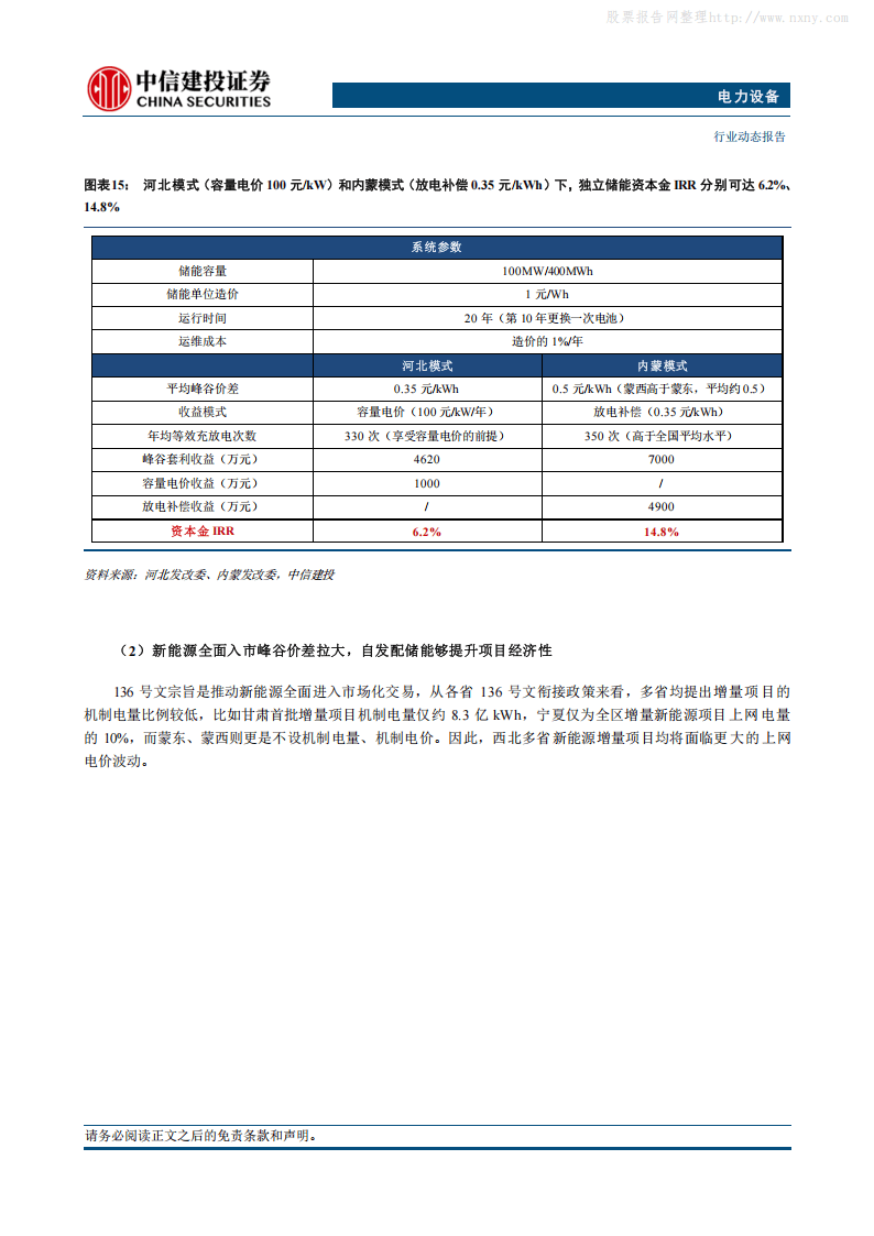 中信建投证券:储能需求超预期的原因是什么?